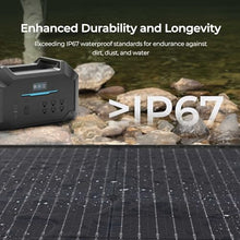 Renogy 800 Watt Solar Panel Suitcase, Dual 400W Portable Foldable Solar Panels for Power Station, RV Camping, Off-Grid Blackouts, 23% High Efficiency, Fast Installation w/Sturdy Kickstands, IP67
