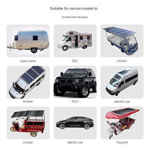 RESKIU Portable Folding Solar Panels, Solar Panels for Portable Power Stations, Caravans, Emergency Power Supplies, Campervans,500W