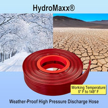 (3" Dia. x 300 ft) 150 PSI - High Pressure, Heavy Duty Lay Flat Discharge and Backwash Hose, 10 Bar Reinforced PVC Construction