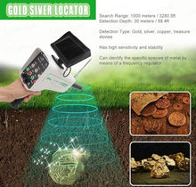 Handheld Gold and Silver Scanner Locator Device,Underground Metal Finder with LCD Display,Professional Metal Detector,1000m Range 30m Depth,for Gold Silver Copper Prospecting