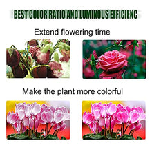 5sssallefaa 100W LED Grow Light Full Spectrum Plant Growing Light Mute Dimmable COB Plant Grow Lamp for Indoor Hydroponic Greenhouse Plants All Stage Growing Tent