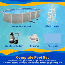 Trinity 15-ft x 30-ft Oval 52-in Deep Steel Wall Pool Package with 7-in Top Rail