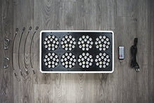Magical Growth E450 LED Grow Light - Dimmable - with Remote Control
