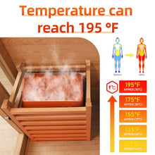 amocane Wood Steam Sauna with WiFi Control, 2-3 Person Canadian Hemlock Home Sauna Traditional Luxurious Wooden Indoor Spa with 3.5KW Harvia Heater, Speaker, Rocks, Bucket (51.2"x41.34"x74.8", 220V)