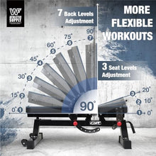 CAP Barbell Commercial Grade Weight Bench Flat/Incline/Decline Utility Exercise Olympic Workout Bench Black