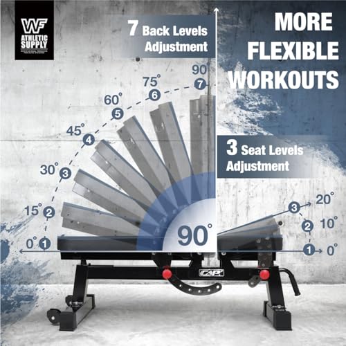 CAP Barbell Commercial Grade Weight Bench Flat/Incline/Decline Utility Exercise Olympic Workout Bench Black