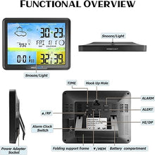 SHANBOYU Multifunction Weather Station, Weather Station Digital Forecast Hygrometer Humidity Temperature with 3 Wireless Sensors Indoor Outdoor Monitor 7.5"