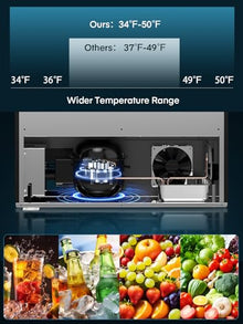 FOHERE 24" Undercounter Drawer Refrigerator, Waterproof Indoor, 5.12cu.ft