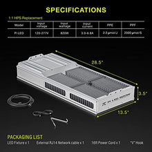 Platinum Horticulture Pi π 820W LED Grow Light Full Spectrum White