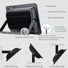 LED Flood Lights, 200W 3200K Warm White Outdoor Wall Lamp, 20000LM Waterproof Security Lightings, Warehouse Work Lights for Garden, Yard, Garage, Playground, Squares, 10 Pack