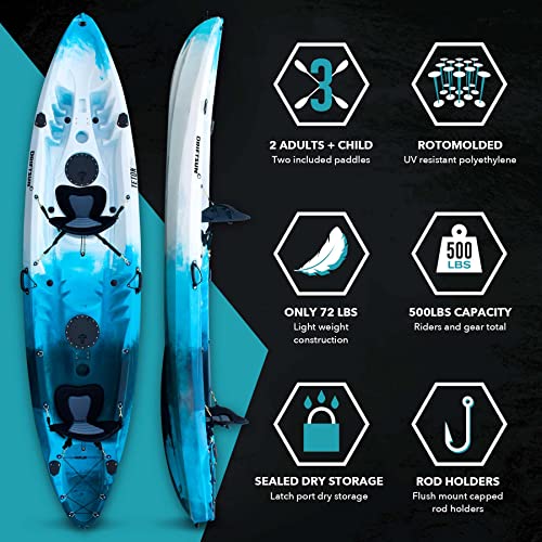 Driftsun Teton 120 Tandem Kayak Blue/White