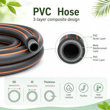 WLCGYD Bendable Misters for Outside Patio, Portable Standing Misting System