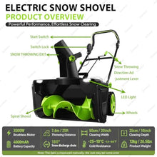 Cordless Snow Blower, 3500W Brushless Motor, 25ft Max Throw 4Bat