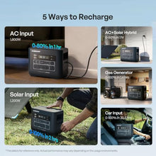 Renogy Portable Power Station, 2048Wh 2400W Solar Generator RV Home Backup