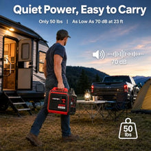 AMERISUN 3800W Portable Inverter Generator, Gas Powered Quiet Generator