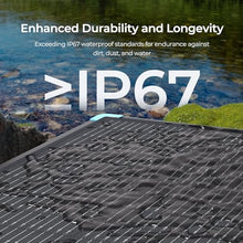 Renogy 300W Portable Solar Panel, 25% High Efficiency for Power Stations