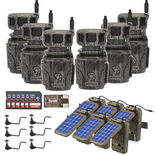 Stealth Cam Revolver 36MP 360-Degree Cellular Trail Camera Bundle with Power Panel, Holder, Card, and Reader (37 Items)