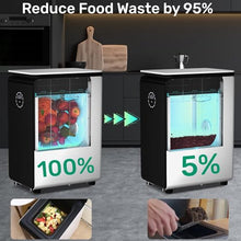 GEME World's First Bio Smart Electric Composter Kitchen, Turn Food Waste into Organic True Compost No Dehydration - 19L Compost Machine Electric Compost Bin