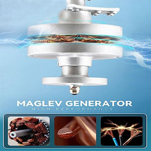 HENGJINGTR 10000W Vertical Wind Turbine Generator, 12V-220V Magnetic Dynamo Free Energy Strong Powewith Charge Controller for Home,24v