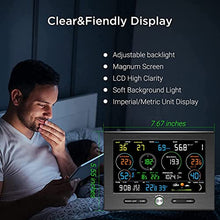 HeiDD WiFi Weather Station with Outdoor Sensor, Wind Speed & Direction, Rainfall Data, Temperature, Humidity, Wind Chill and Dew Point, Moon Phase, Weather Forecast