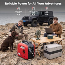 2000W Gas Generator Inverter Portable RV Camping Light Quiet CO Shutoff Eco