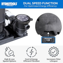 Swimline HYDROTOOLS Sure-Flo Pool Cartridge Filter Pump 100 SQ FT Cleaner System VARIABLE DUAL 2-SPEED 1.5 HP Gray
