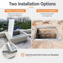 Large Crawl Space Floor Access Door 20x20 24x28 24x36 32x32 32x48