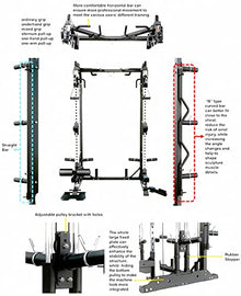 MiM USA Pro Master 1001 Smith Machine & Functional Trainer Home Gym Black