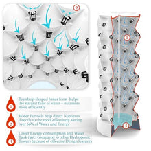Indoor Gardening Hydroponic Growing System, Column Tower Planting Box, Hydroponic Equipment, DIY Soilless Culture Growing Kit, with 48/64 Planting Points, Gift for Gardening Enthusiasts 10thfloor