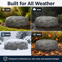 Artificial Rock Cover – Weather-Resistant Fiberglass Garden Landscape Utility Concealer Slate Gray Finish for Pumps, & Irrigation Systems, Sheredian