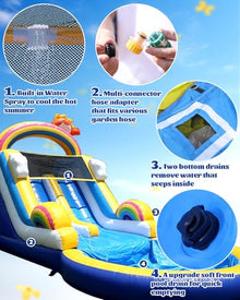 24FT Commercial Water Slide for Adult, (Double Slide) (100% Heavy Duty PVC), Giant Pool Inflatable Water Slide 1100W Blower, 24x11x12ft, Hold 600lbs, Fast Drainage, Backyard Outdoor Party