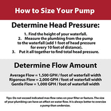 The Pond Guy RapidFlo Submersible Outdoor Water Pump, 5000 GPH