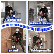 Concrete Chain Saw, Electric Wall Cutter for Reinforced Concrete