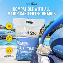 Intex 26679EG Krystal Clear 2650 GPH Sand Filter Pump for Above Ground Pools Bundled with OptiFlow 3 Pack Premium Pure Silica Filter Sand, 50 lb Bags