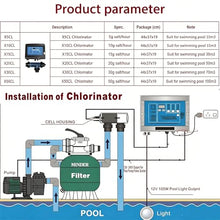 WYBYYDS Swimming Pool Chlorinator, Salt Water Pool Chlorinator Tool 15/20/30/50g/h Salt Chlorine Machine for Swimming Pool Electrolysis Salt Chlorinator 30g75m³