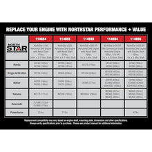 NorthStar e420 EFI Horizontal OHV Engine with Electric Start, 420cc