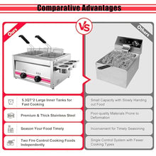 Lakenbroade Fish Fryers Outdoor Cooking: Hygienic for Restaurants, Supermarkets, and Homes - Perfect for Frying Chips, Onion Rings, Chicken, and More!