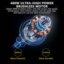 vnmudzeo PV Solar Panel Washing Brush,60 cm Double Rotating Brush Head,11.4 ft 18 ft 24.6 ft Pool Cleaning Machine,Aluminum Alloy Telescopic Rod,Wired-3.5m/11.4ft