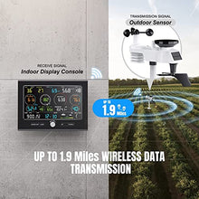 JDXQBLD Weather Station, WiFi Weather Station, Home Weather Stations with Rain Gauge, Wind Speed, Barometer, Moon Phase