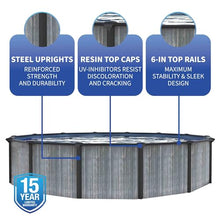 Blue Wave San Pedro 15-ft Round 52-in Deep 6-in Top Rail Above Ground Steel Wall Swimming Pool Package Gray