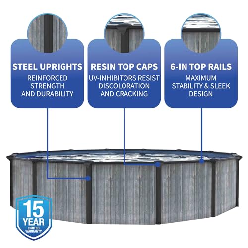 Blue Wave San Pedro 15-ft Round 52-in Deep 6-in Top Rail Above Ground Steel Wall Swimming Pool Package Gray