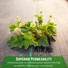 Farm Plastic Supply - Woven Driveway Fabric 5oz - 6' x 250' - Commercial Landscape Fabric, Drainage Underlayment, Under Gravel