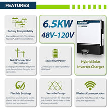 ExpertPower 5400W Solar Power System Kit | 48V - 120V 6.5KW Hybrid Solar Inverter, 540W Bifacial Solar Panels x 10, 120A MPPT Controller | Residential, Back Up, Home, Cabin, Off Grid