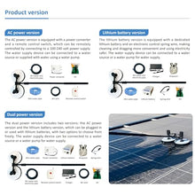 GGAHDSRH 25ft Solar Panel Cleaning Kit with Brushless Motor, 380RPM Rotary Brush, Water Fed System, 11.5ft Battery-Powered for Easy Solar Panel Maintenance,Battery11.5ft(3.5m)
