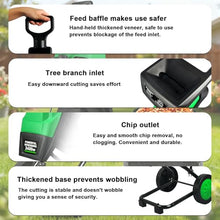 Sushangmao 2400w Electric Wood Chipper,Garden Shredderand,with 50l Collection Bag and 2 Sets of Manganese Steel Blades,Crush Up to 1.57 Inches,Anti-Jam Design,for Garden Debris and Branches