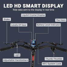 Varla Eagle One V2.0 Off-Road Electric Scooter Red