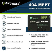 ExpertPower 400W 12V Solar Panel Kit | 400W Mono Rigid Solar Panels, 40A MPPT Solar Charge Controller | RV, Trailer, Camper, Marine, Off Grid, Solar Projects