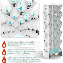 RWGOVLU Hydroponic Growing Kits 80 Holes Vertical Hydroponics Tower Automated Aeroponics, Indoor Garden Food-Grade PVC-U Pipes Hydroponic Planting Equipment with Pump, Ideal Gardening Gift