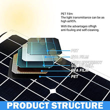 800 Watt Solar Panel Kit, 4 × 200 Watt Flexible Solar Power Panel Photovoltaic Module with 40A Solar Charge Controller Monocrystalline Solar Panel for Camping Off Grid Battery Charging Boat