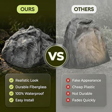 Artificial Rock Cover – Weather-Resistant Fiberglass Garden Landscape Utility Concealer Slate Gray Finish for Pumps, & Irrigation Systems, Jumpy